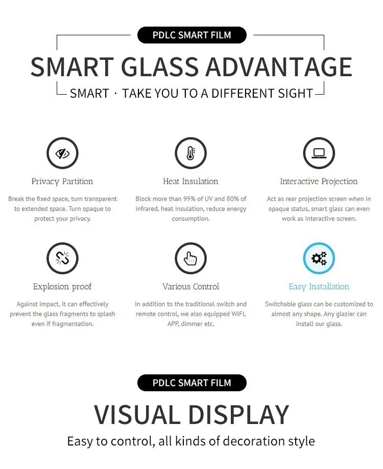 Skylight Smart Film EVA Film for Pdlc Smart Glass Lamination